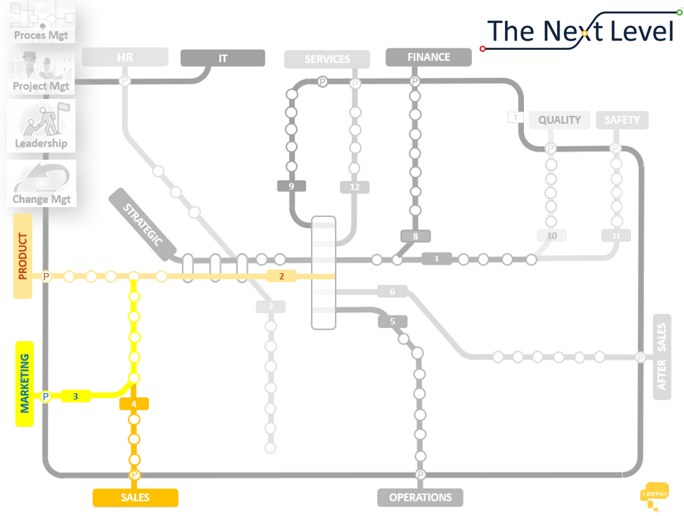Mini-metroplan met de lijnen waarop Simon actief is